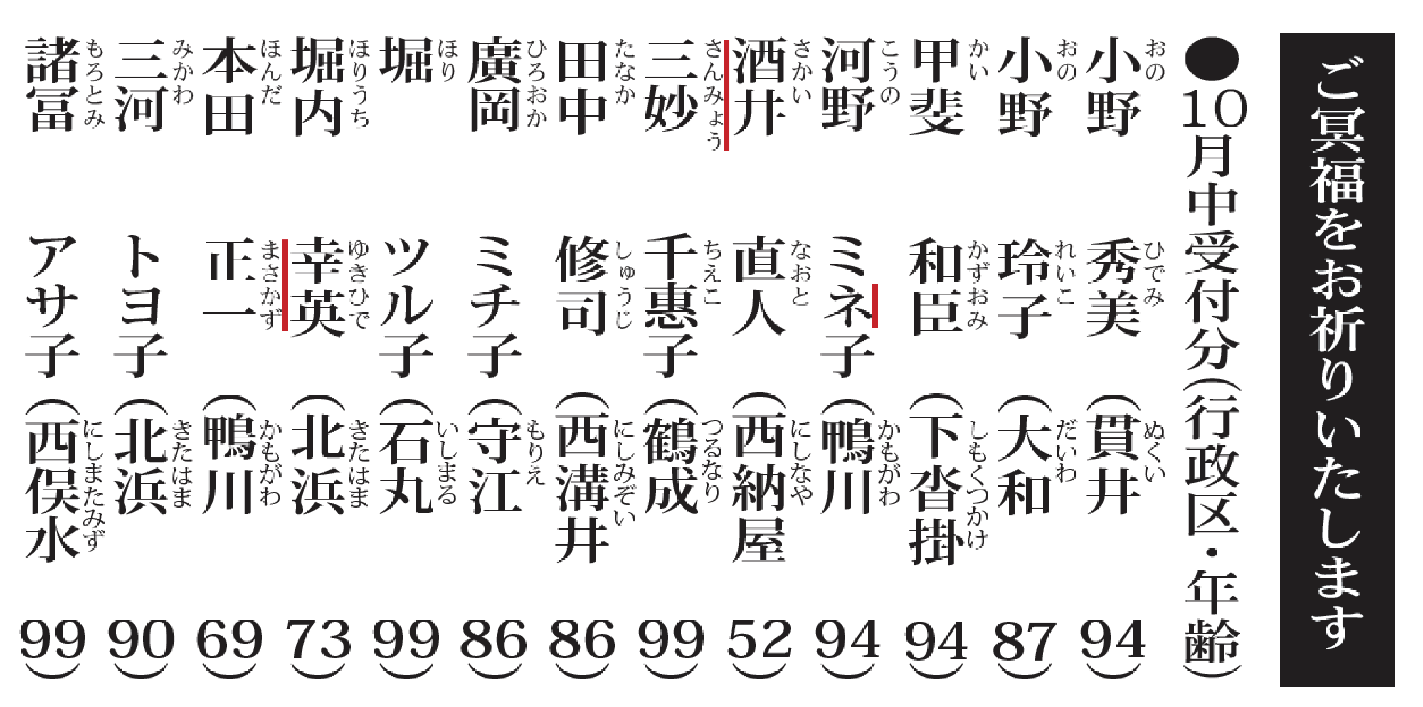 訃報欄訂正