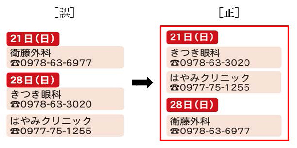令和5年5月号訂正