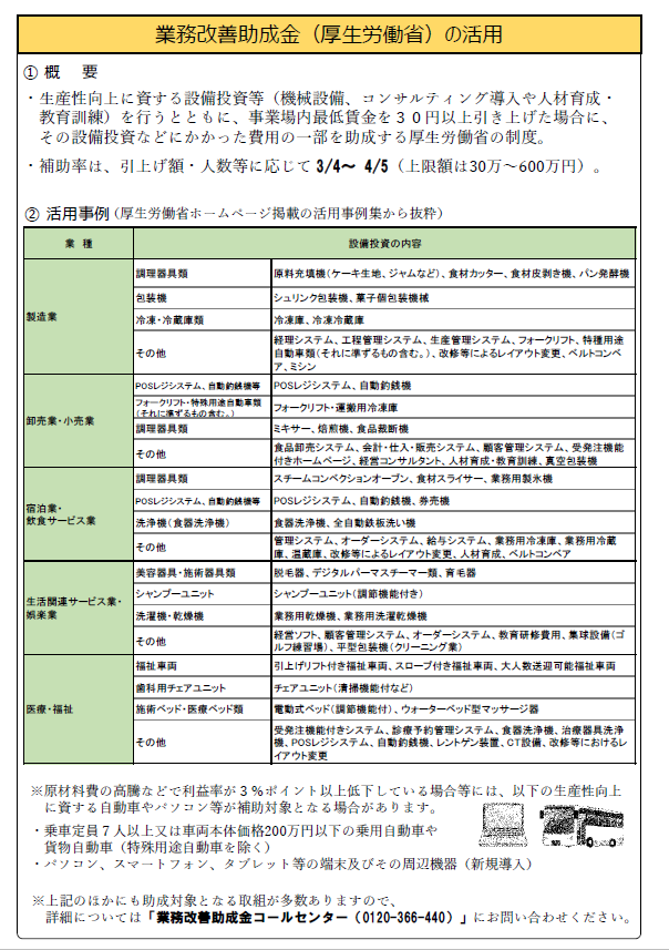 大分県物価高騰対応業務改善奨励金チラシ