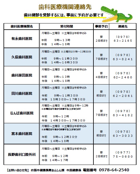 R7年度歯科健診お知らせ3