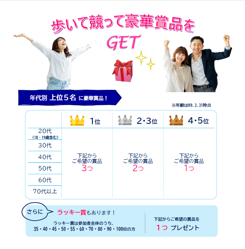 ウォークプラス チラシ2