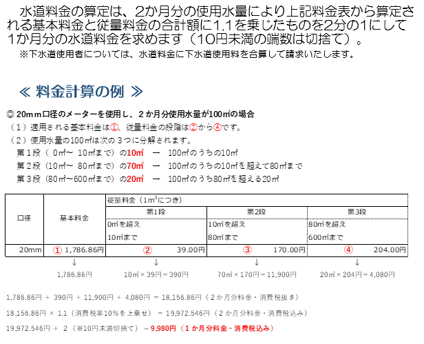 水道料金計算の仕方