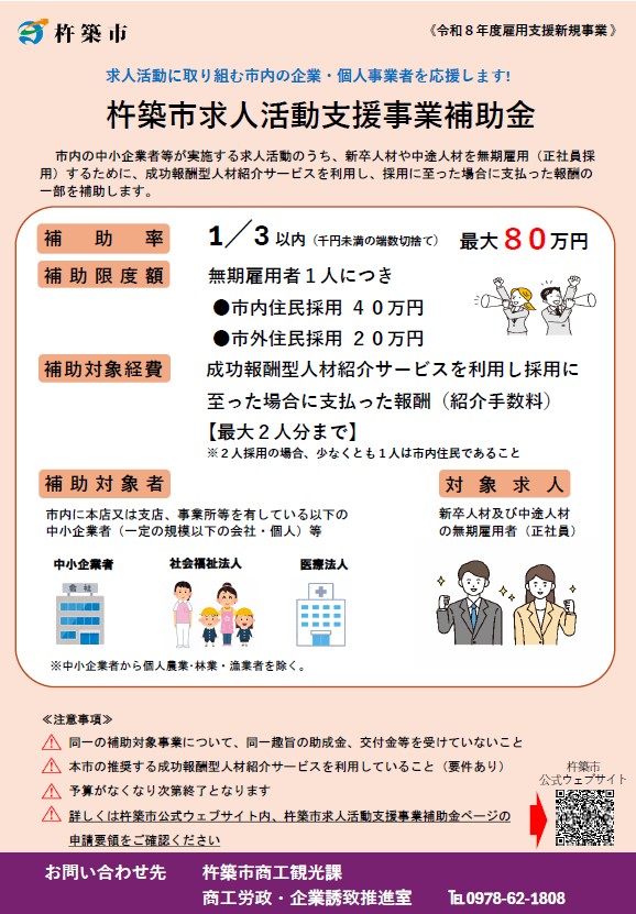 求人活動画像