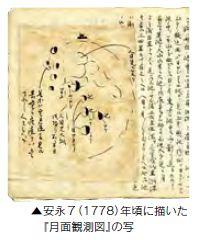 安永7（1778）年頃に描いた『月面観測図』の写し