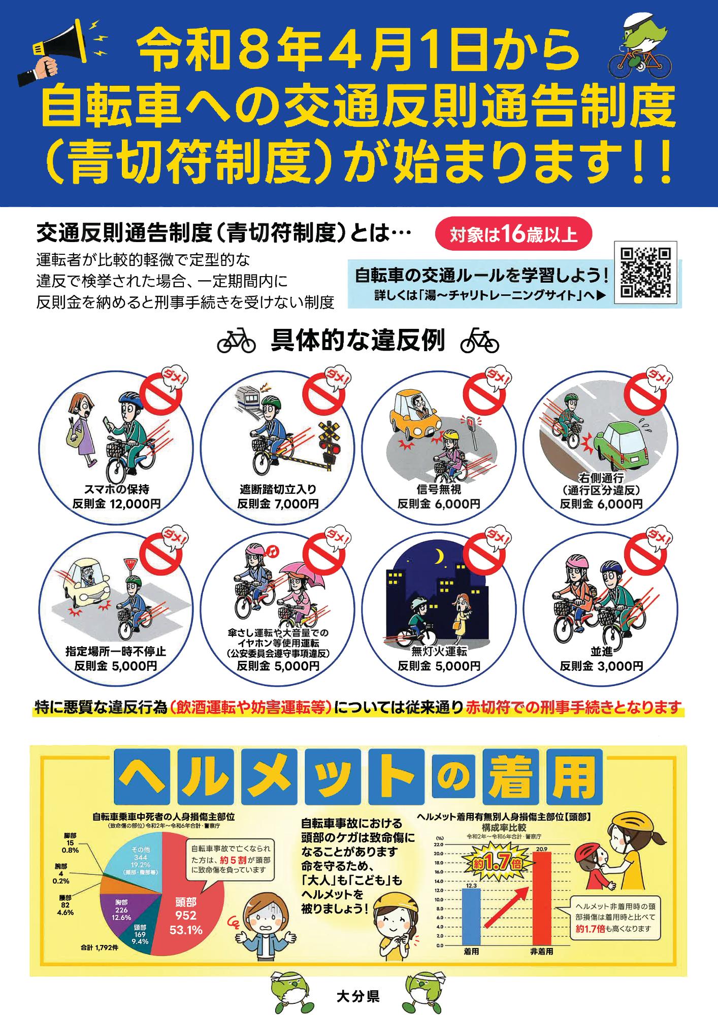 交通反則通告制度チラシ（表）