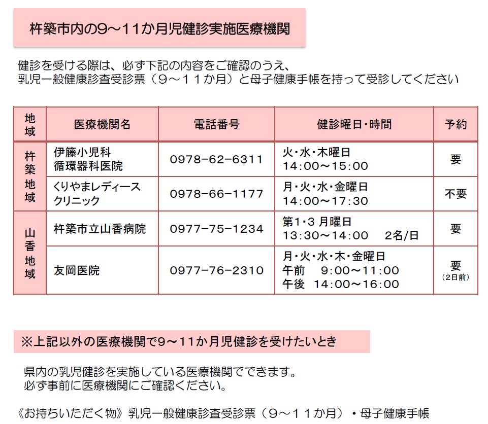 R8年度9~11か月児健診